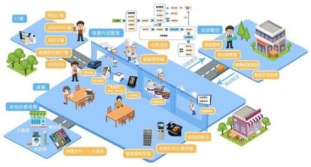 【520学生营养日】均衡营养+智能校餐=免疫基石